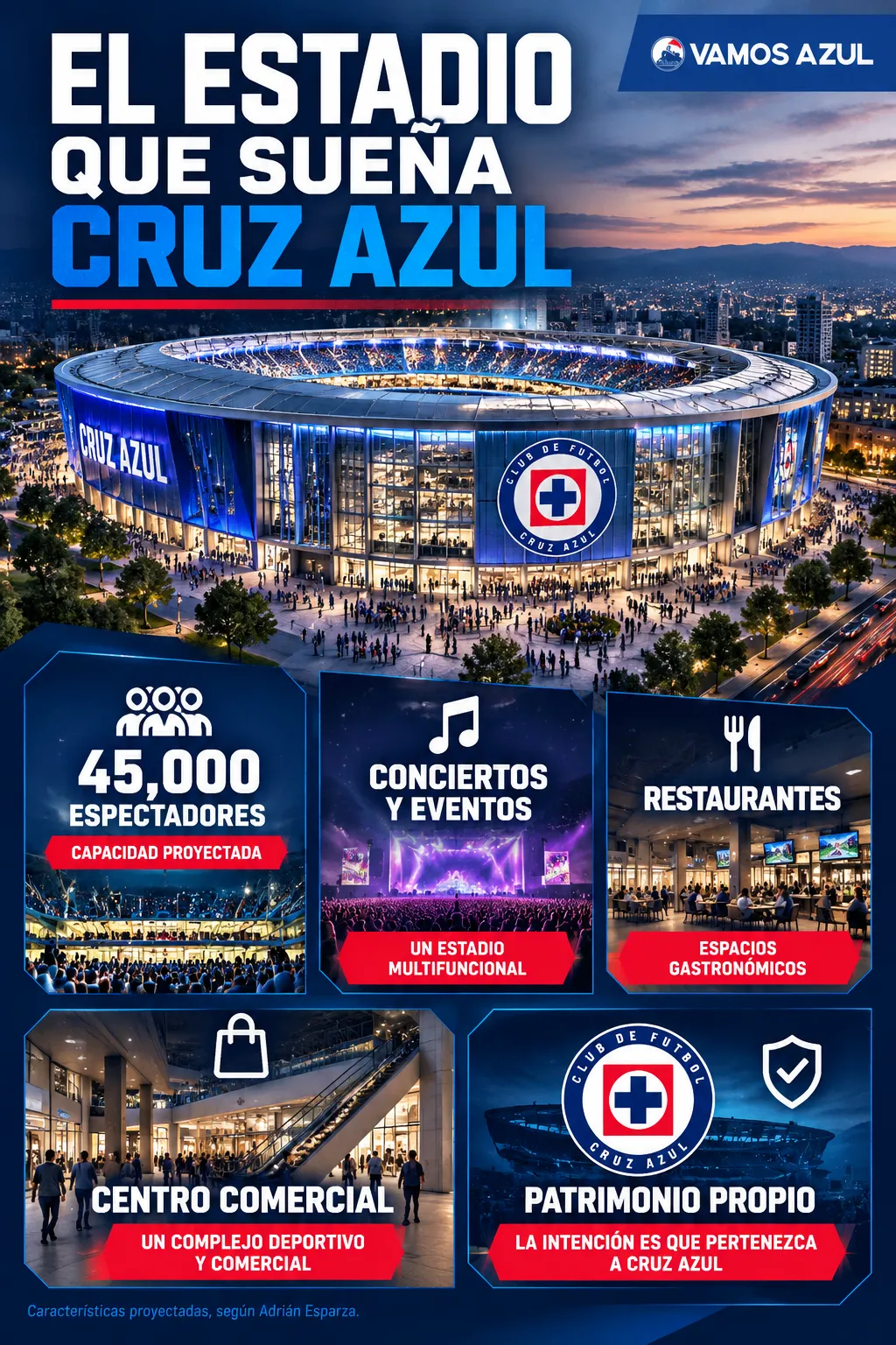 El estadio que estaría soñando construir Cruz Azul. (Vamos Azul / ChatGPT)