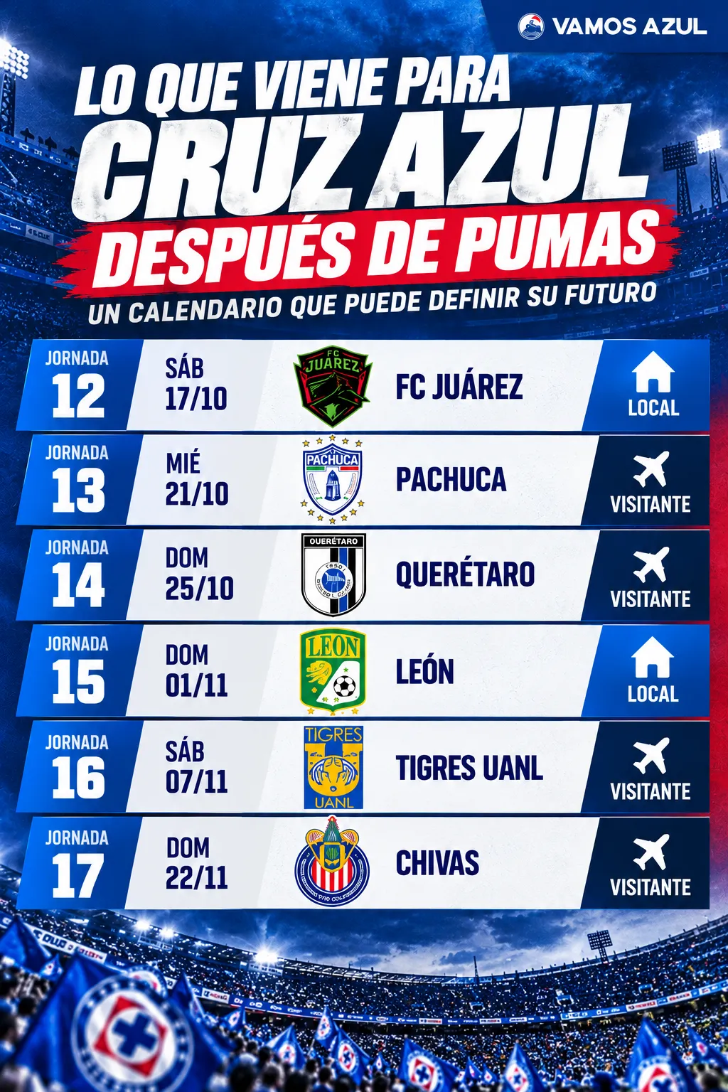 El calendario que se le viene a La Máquina tras el clásico con Pumas. (Vamos Azul / ChatGPT)