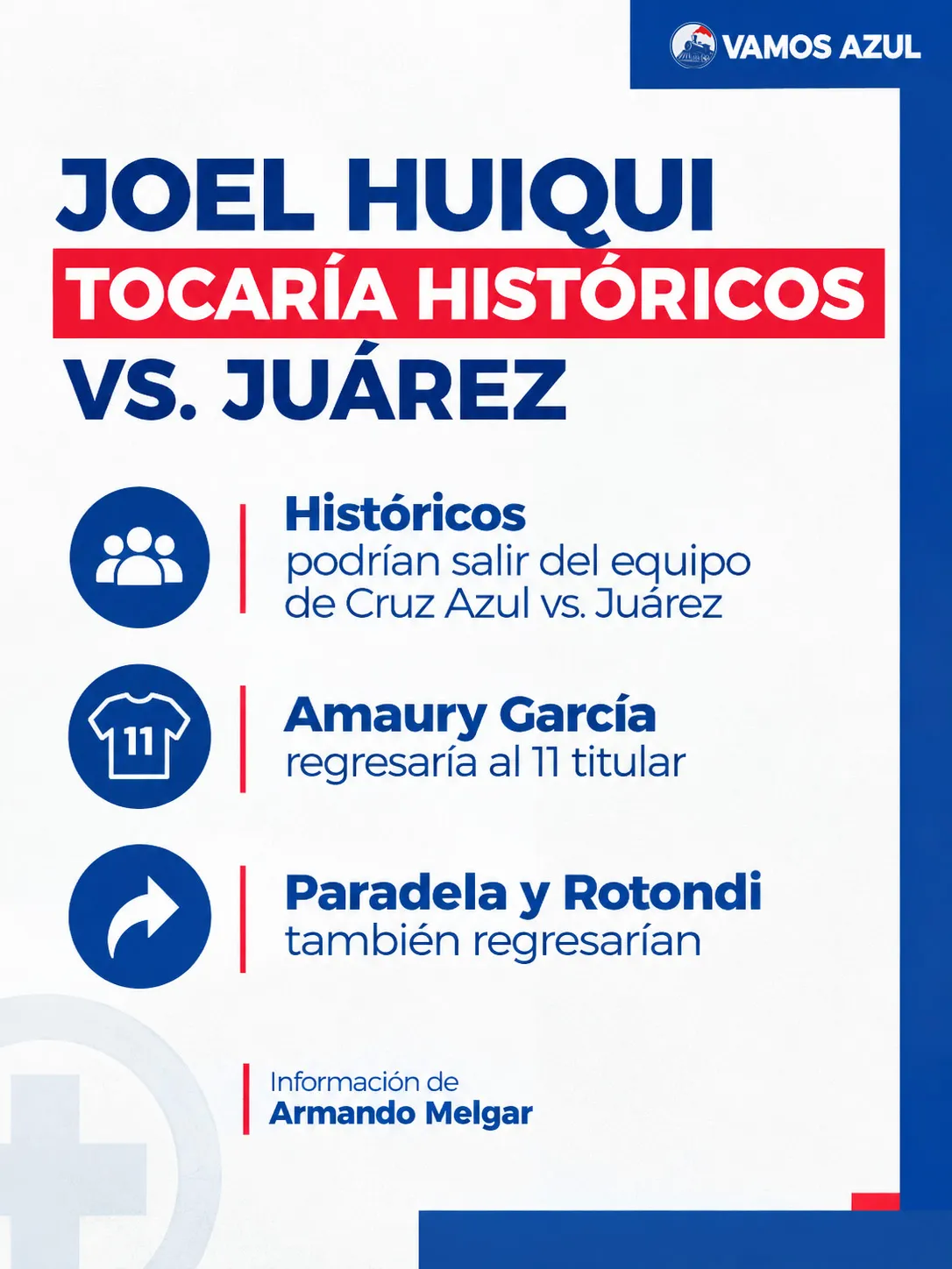 Los movimientos que podrían ocurrir en Cruz Azul vs. Juárez. (Especial Vamos Azul)