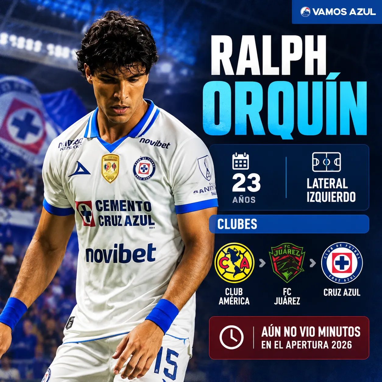La carrera de Ralph Orquin, refuerzo de La Máquina para el Apertura 2026. (Vamos Azul / ChatGPT)