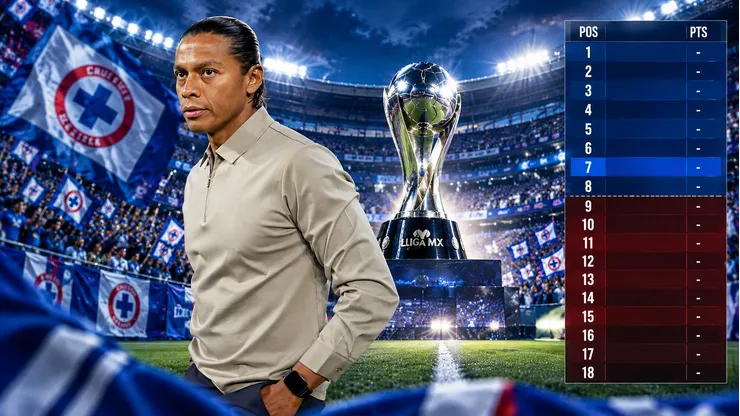 Los escenarios que se le plantean a Cruz Azul para asegurar su boleto a Liguilla.