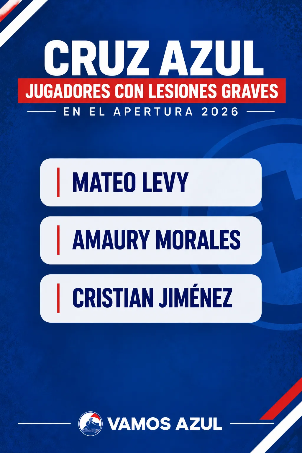 Los lesionados de gravedad en La Máquina en la presente temporada. (Vamos Azul / ChatGPT)