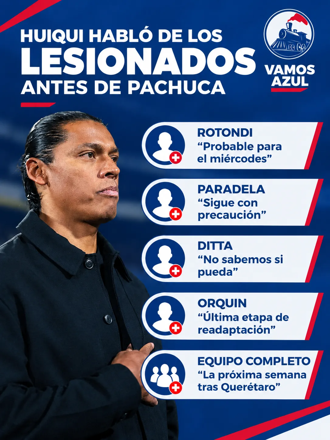 Las frases de Huiqui sobre los lesionados de Cruz Azul. (Especial Vamos Azul)