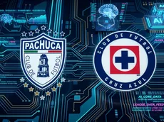 Cruz Azul vs. Pachuca: la Inteligencia Artificial predijo el resultado por la J13