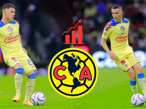 América tiene entre sus filas a la mejor pareja de mediocampistas de la Liga MX