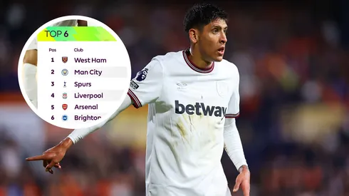 Edson Álvarez no suelta la titularidad y West Ham es líder en Premier League