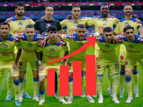 América va a superar los puntos esperados al inicio del torneo