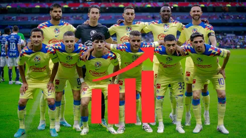 América va a superar los puntos esperados al inicio del torneo