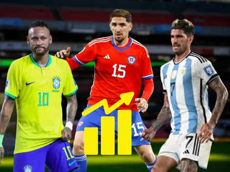 La estadística en que Diego Valdés supera a Neymar y Rodrigo De Paul