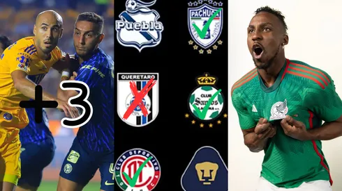 América está cerca de conocer a sus posibles rivales en la liguilla del Apertura 2023