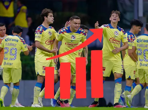 América podría finalizar la fase regular del Apertura 2023 sin penales en contra