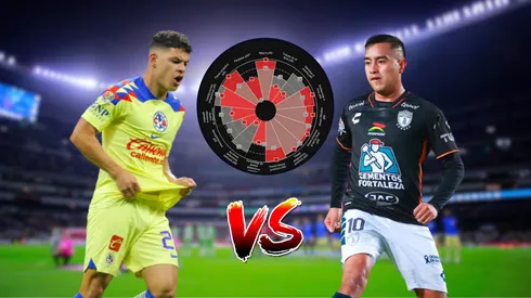 Comparativo estadístico entre Richard Sánchez y Erick Sánchez de Pachuca