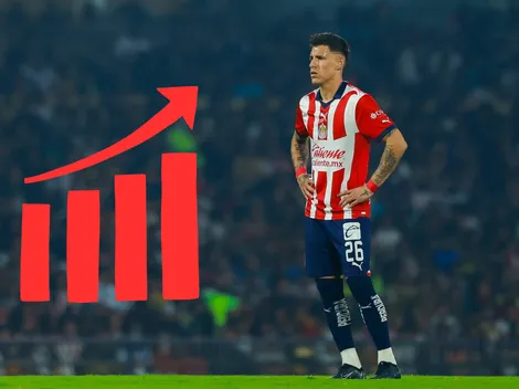 Las estadísticas defensivas con las que llega Chicote Calderón al América