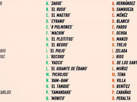 El divertido juego en Instagram que arma tu nombre americanista