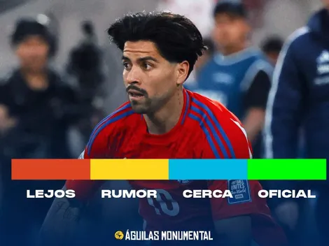 Semáforo del América: Cómo están los fichajes de Dávila, Idrissi y Paulinho