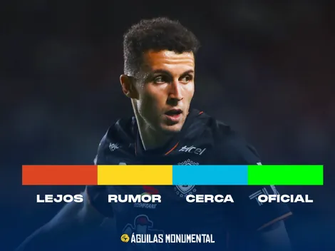 Semáforo del América: Cómo están los fichajes de Idrissi, Rodríguez y Jovane