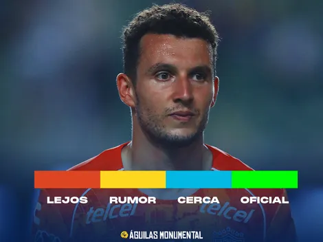 Semáforo de fichajes: Idrissi, Dourado, Córdova y Leo Fernández