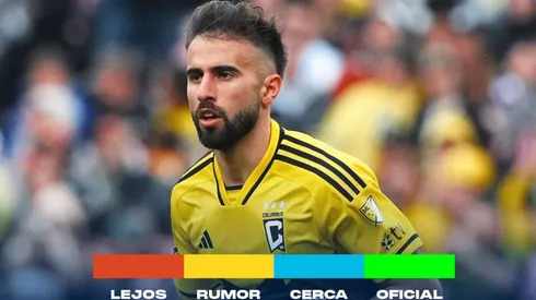 Semáforo de posibles fichajes del América