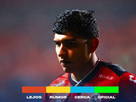 Semáforo de fichajes del América: ¿Llega Kevin Castañeda?
