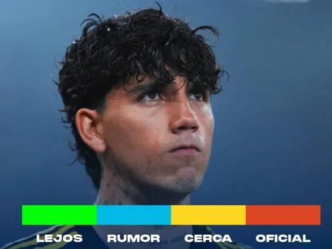 Semáforo de bajas del América: ¿Se va Kevin Álvarez?