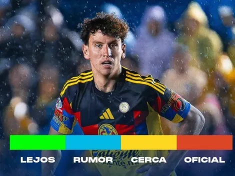 Semáforo de bajas del América: ¿Se va Lichnovsky?