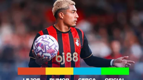 América sigue sin concretar refuerzos para el 2026