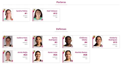 América Femenil y la actualización que todos tienen que conocer
