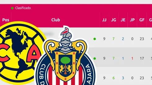 ¡Así llegan las Águilas!
