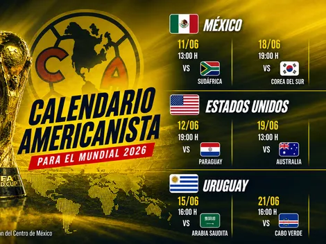 Fechas y horarios para ver a los jugadores del América en el Mundial