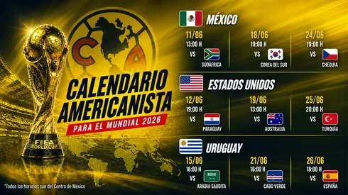 Los americanistas tendrán acción en la fase de grupos.