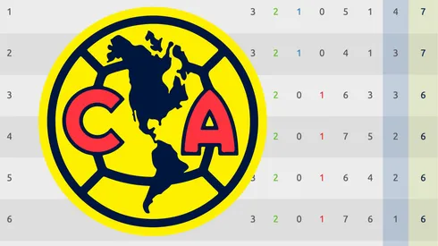 ¡Actualización importante!