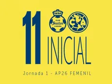 Confirmado: Esta es la alineación con la que América Femenil debutará ante Santos en la Jornada 1