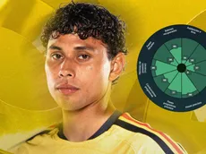 ¿Qué aportará Edwin Cerrillo al América? Análisis del nuevo refuerzo