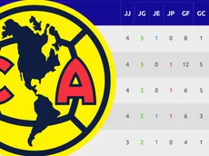 ¿En qué lugar de la Tabla General quedó América tras golear al Atlético San Luis?