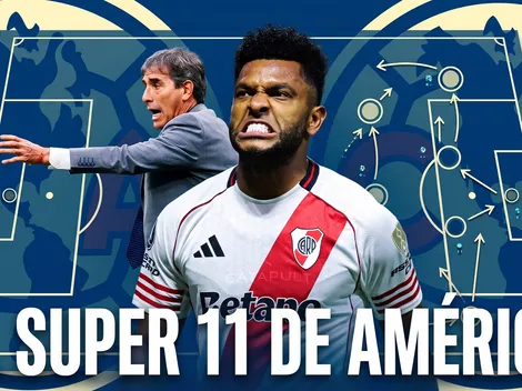 La super alineación de América con la llegada de Miguel Borja