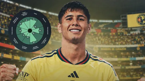 ¿Qué aportará Santiago Ramos Mingo al América? Análisis del nuevo defensor central