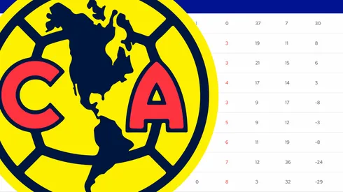 ¡Ojo con la actualización!