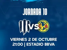 ¿A qué hora juegan y qué canal transmite el Rayadas vs América Femenil?