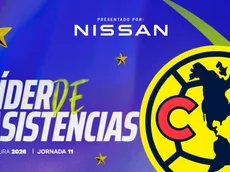 El dato demoledor que coloca a América Femenil en lo más alto de la Liga MX