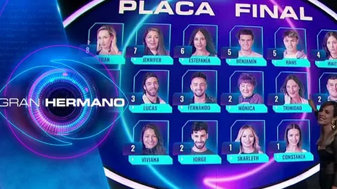 Gran Hermano Chile, reality furor de Chilevisión.