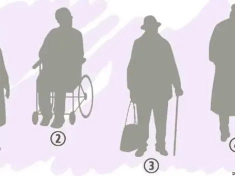 ¿Cómo te verás cuando seas mayor? Elige una silueta y SORPRÉNDETE