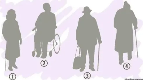 ¿Cómo te verás cuando seas mayor? Elige una silueta y SORPRÉNDETE