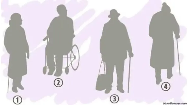 ¿Cómo te verás cuando seas mayor? Elige una silueta y SORPRÉNDETE