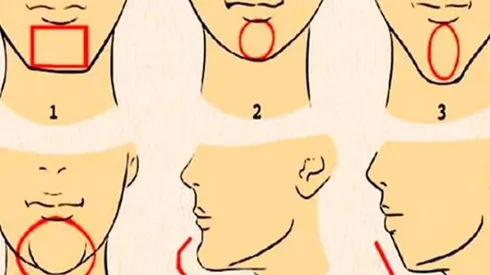 La forma de tu mentón determina tu personalidad ¿Cuál es el tuyo?