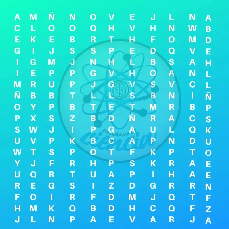 Fuente: Enseñame de Ciencia