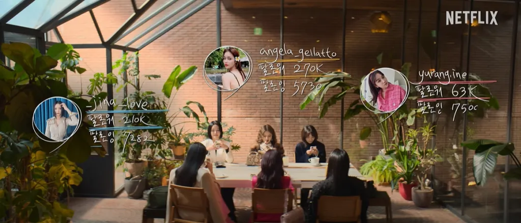 Imagen: @netflixkcontent.