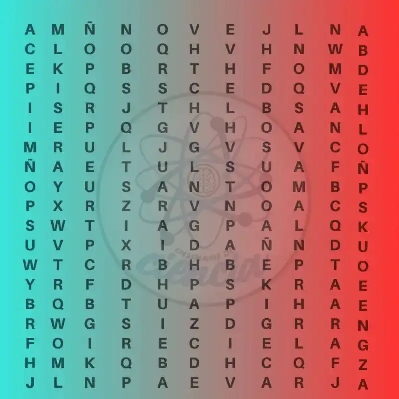 Fuente: Enseñame de Ciencia