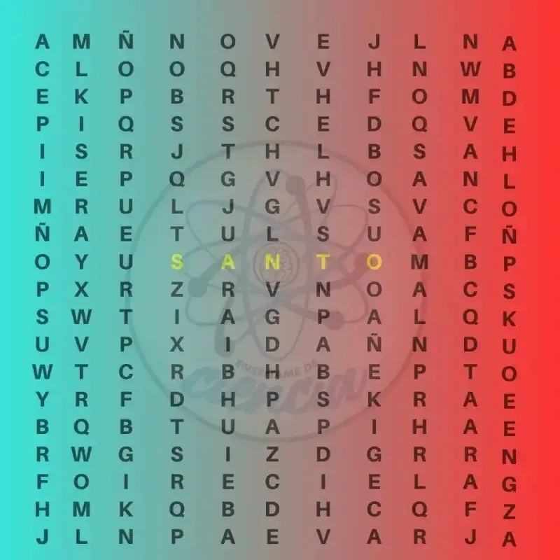 Fuente: Enseñame de Ciencia