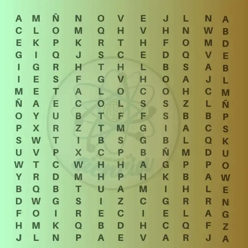 Fuente: Enseñame de Ciencia