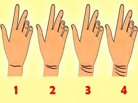 Observa tu muñeca, identifícala en la imagen y descubre ALGO DE TI